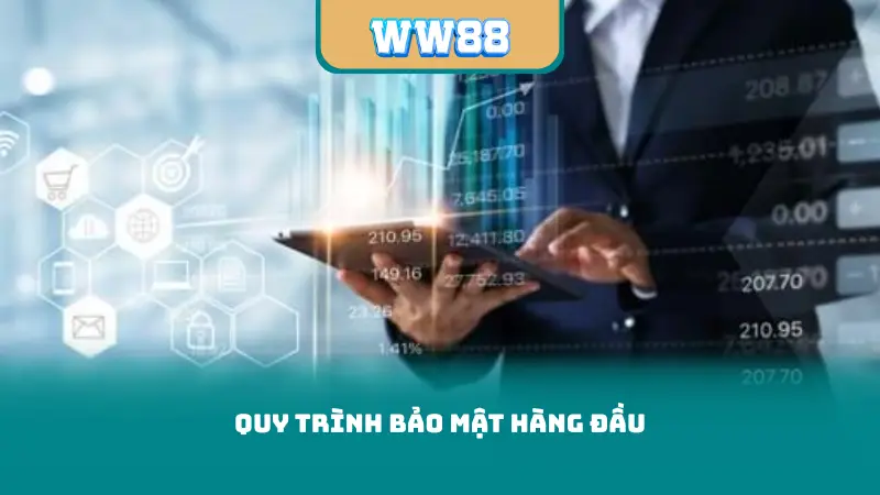 Quy trình bảo mật hàng đầu