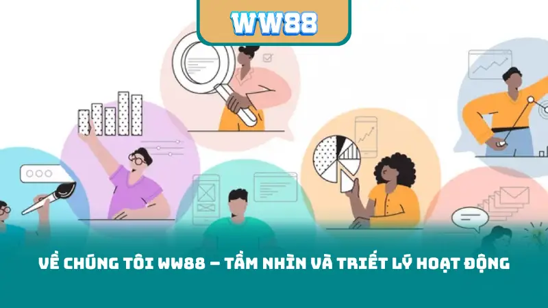 Về chúng tôi ww88 – tầm nhìn và triết lý hoạt động